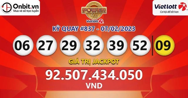 Tìm Hiểu Về Loto288: Dịch Vụ Xổ Số Hàng Đầu Tại Việt Nam
